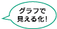 グラフで見える化！