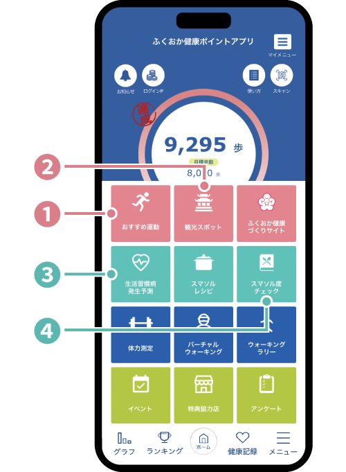 「ふくおか健康ポイントアプリ」リニューアルイメージ