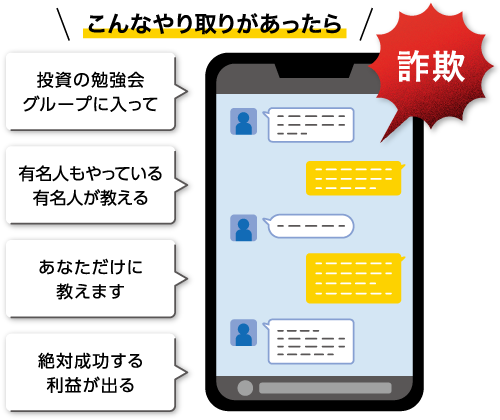 こんなやり取りがあったら 詐欺 ・投資の勉強会、グループに入って ・有名人もやっている、有名人が教える ・あなただけに教えます ・絶対成功する、利益が出る