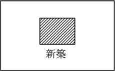  ケース１　敷地に建築物を新築する場合