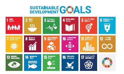 ＳＤＧｓ１７の目標マーク