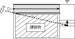 判断例4