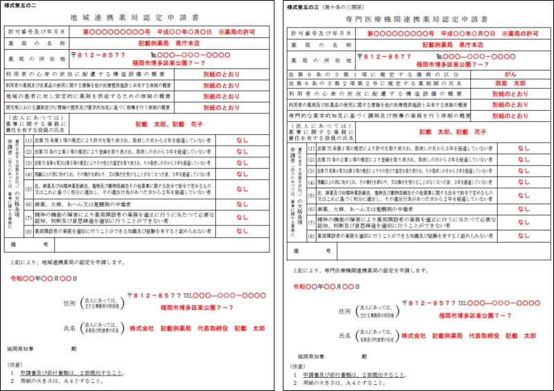 申請書の記載例