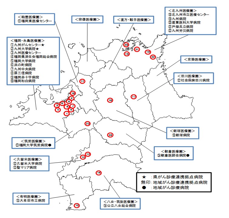 拠点病院配置図（R5.4.1）