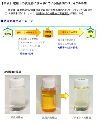 リサイクル施設整備補助２