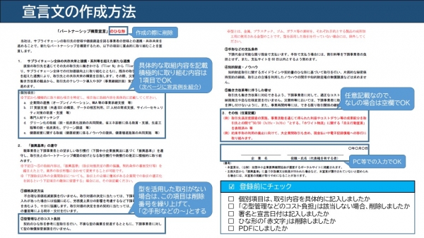 登録方法２