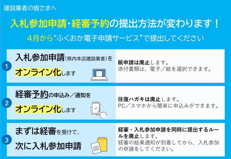 入札・経審の変更の概要