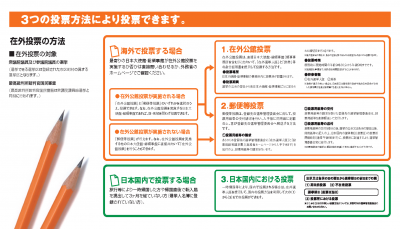 リーフレット裏