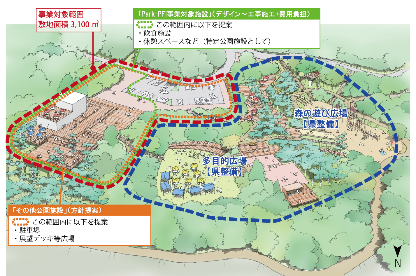 事業概要図