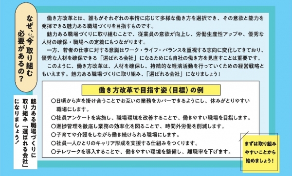 働き方改革に取り組む必要性