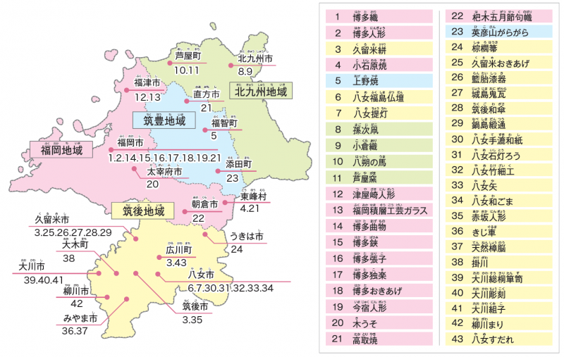 伝統工芸品マップ