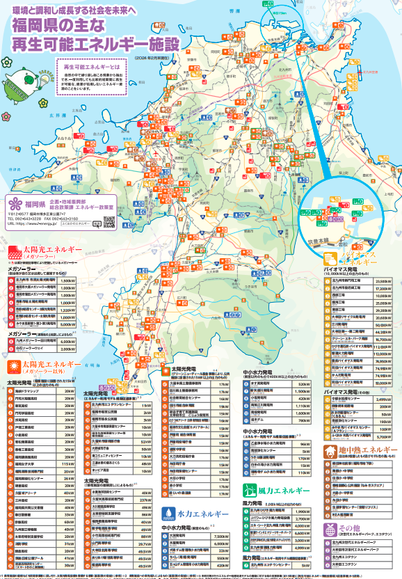 福岡県再生可能エネルギーマップ