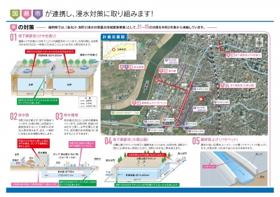 金丸・池町川浸水対策重点地域緊急事業概要