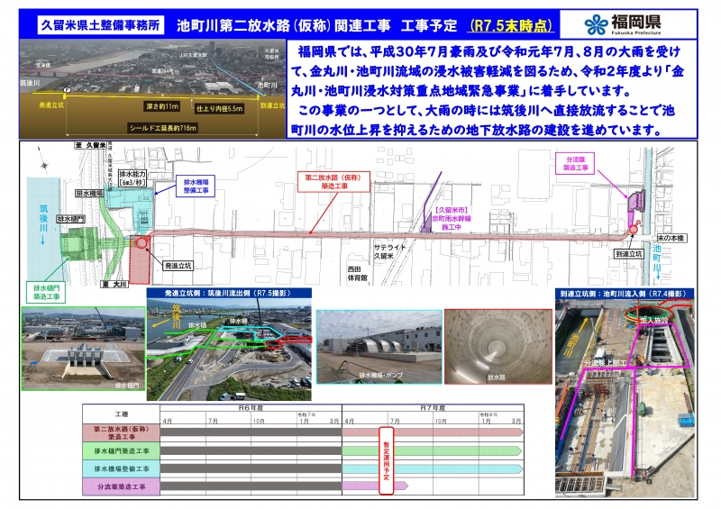 第二放水路（仮称）関連工事　工事計画