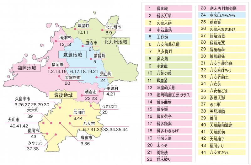 伝統工芸マップ