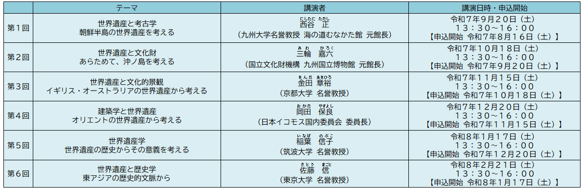 「公開講座」内容