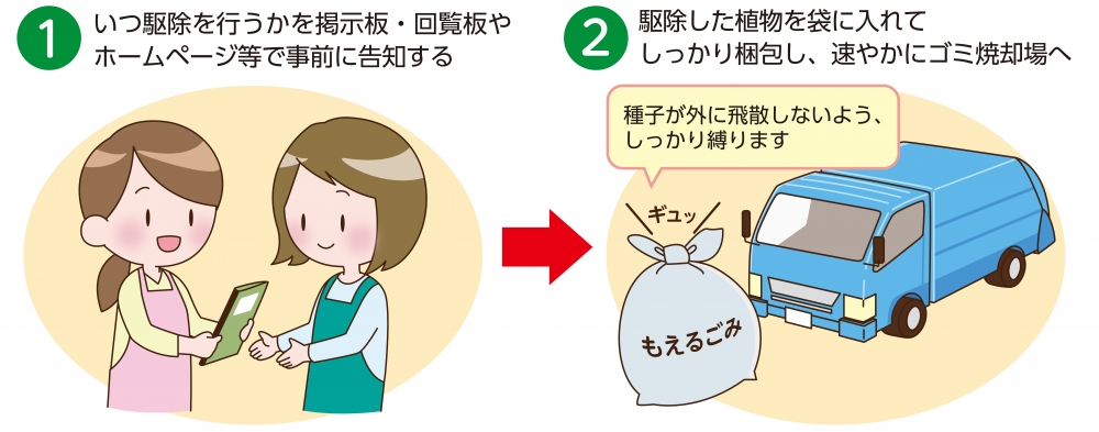 ホームページ等での事前告知