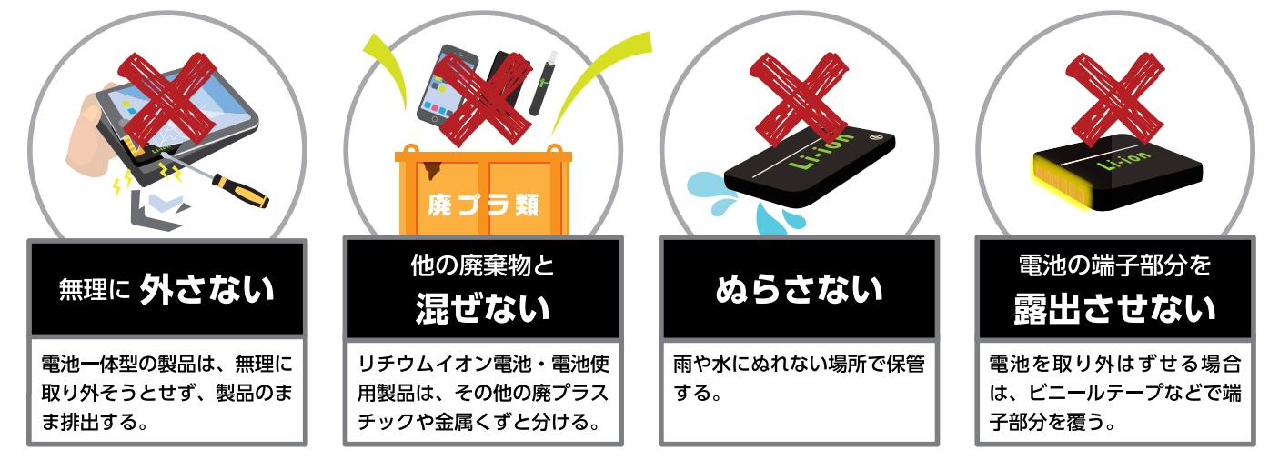 廃棄上の注意