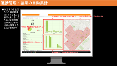 本部集計機能の画像