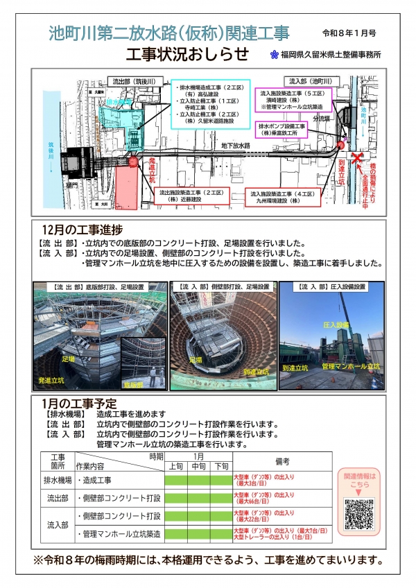 放水路工事状況のお知らせ1月号