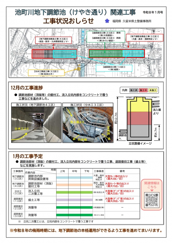 けやき通り地下調節池工事状況のお知らせ1月号