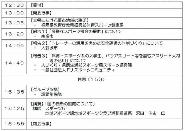 内容