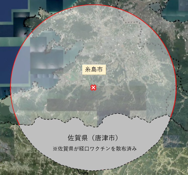 散布範囲