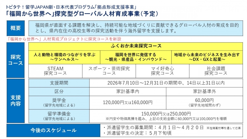 事業概要