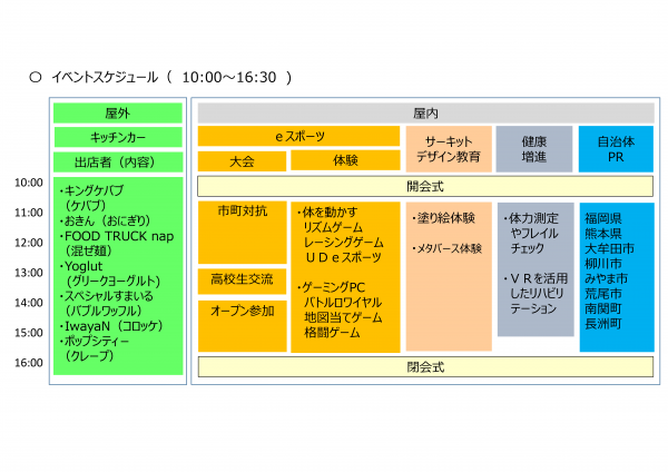 イベントスケジュール
