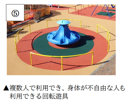 回転遊具