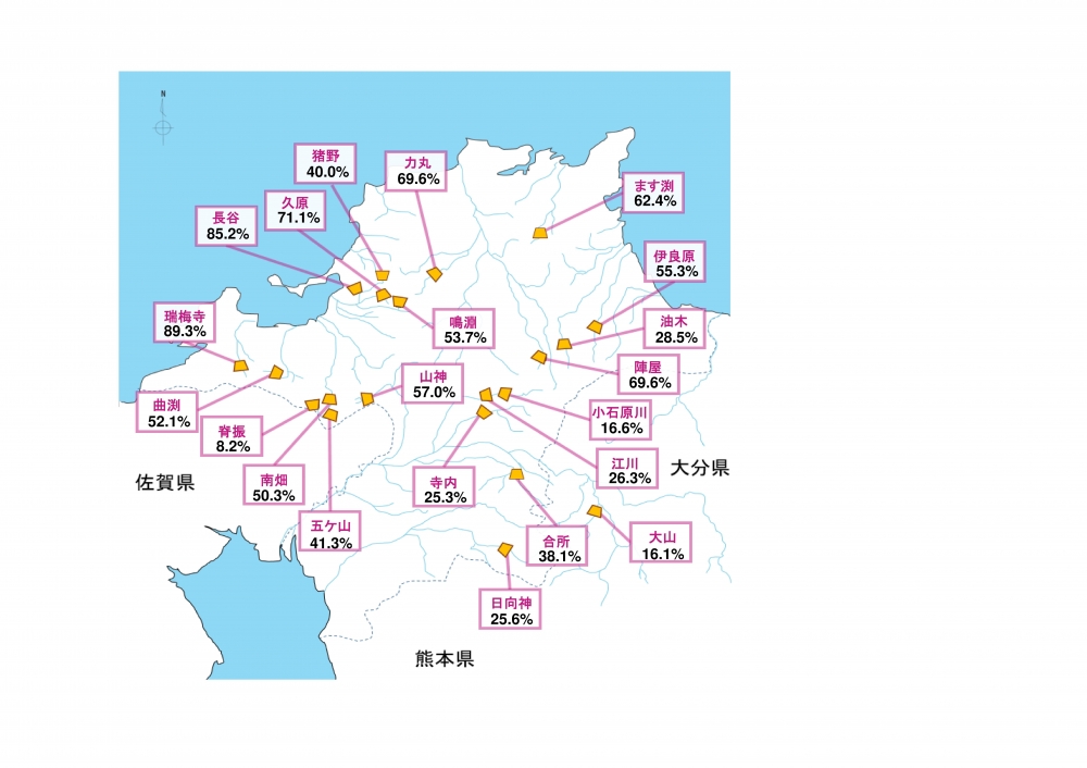 地図上貯水率（令和8年3月19日）