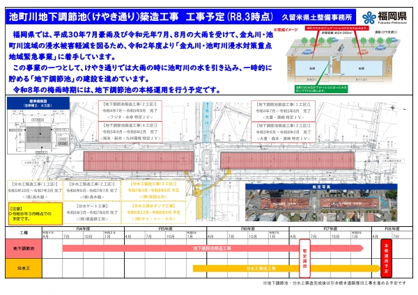 池町川地下調節池（けやき通り）関連工事　工事予定