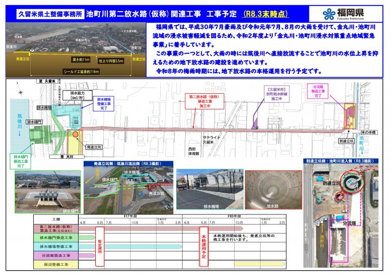 第二放水路（仮称）関連工事　工事計画
