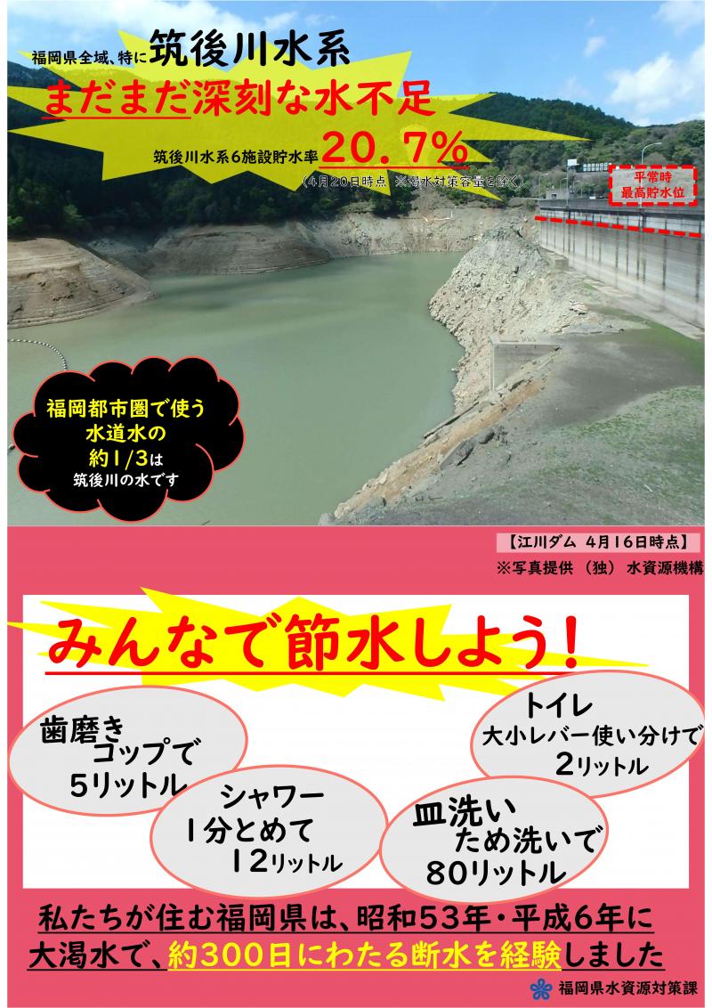 ダムの写真と節水の呼びかけ