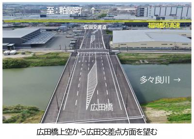 現地ドローン写真(広田橋)