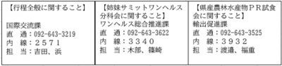 3課問い合わせ先