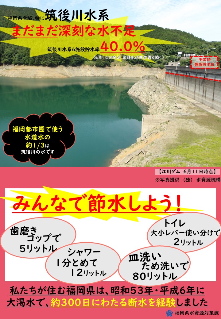 節水ポスター(令和8年6月11日)