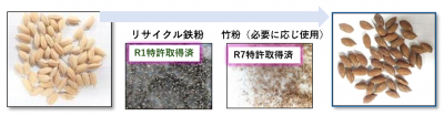 種籾