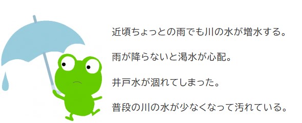 近頃ちょっとの雨でも川の水が増水する。雨が降らないと渇水が心配。井戸水が涸れてしまった。普段の川の水が少なくなって汚れている。