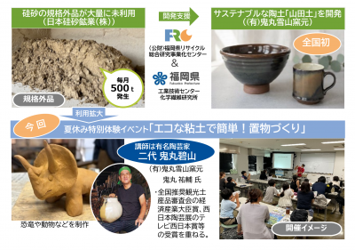 図(イベント・研究内容)
