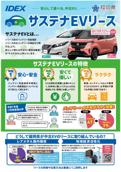 サステナEVリース募集チラシ（表面）