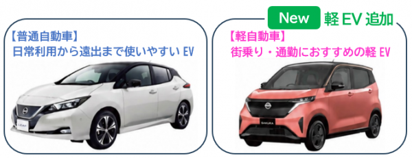対象車両（リーフ・サクラ）