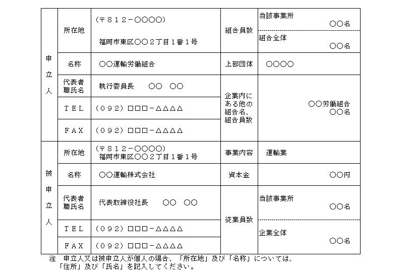 申立書表記載例