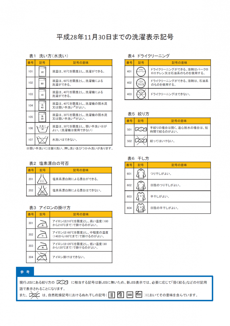 洗濯画像４