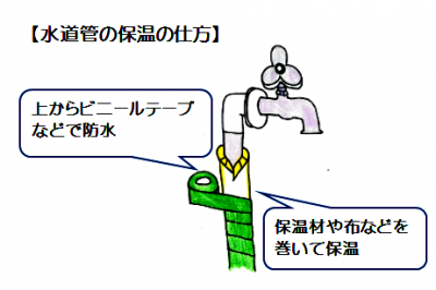 水道管の保温の仕方