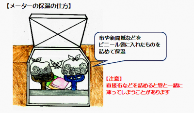 メーターの保温の仕方