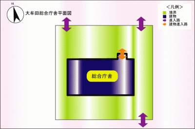 大牟田総合庁舎の敷地案内図