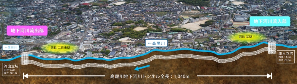 地下河川配置図