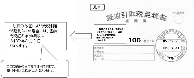 免税証画像