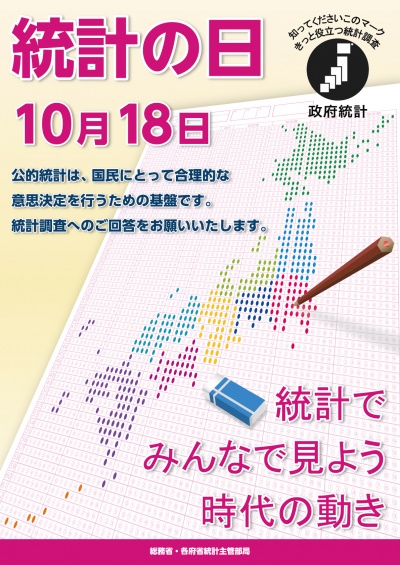 平成２５年度「統計の日」ポスター画像です